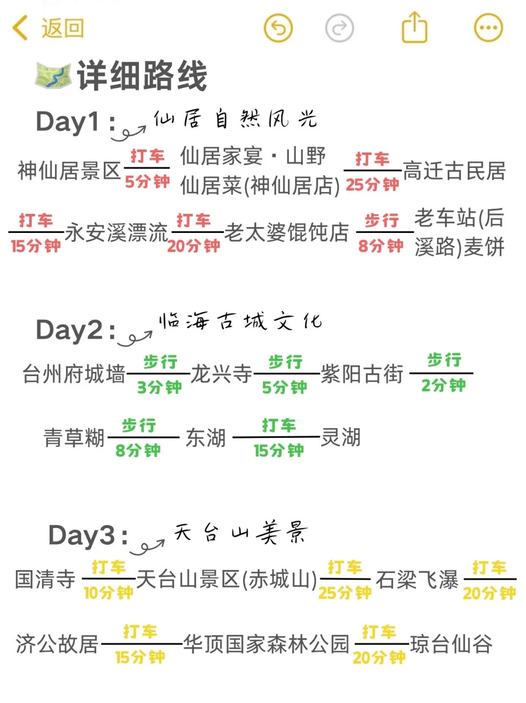 大家不要放过这个台州旅游攻略啊！（手绘版）