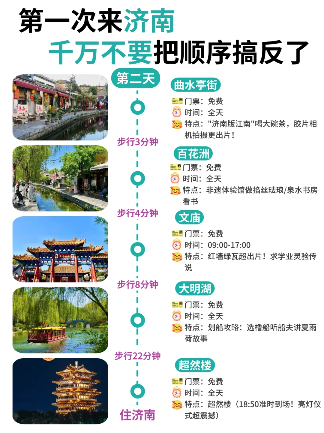 济南超详细旅游攻略！