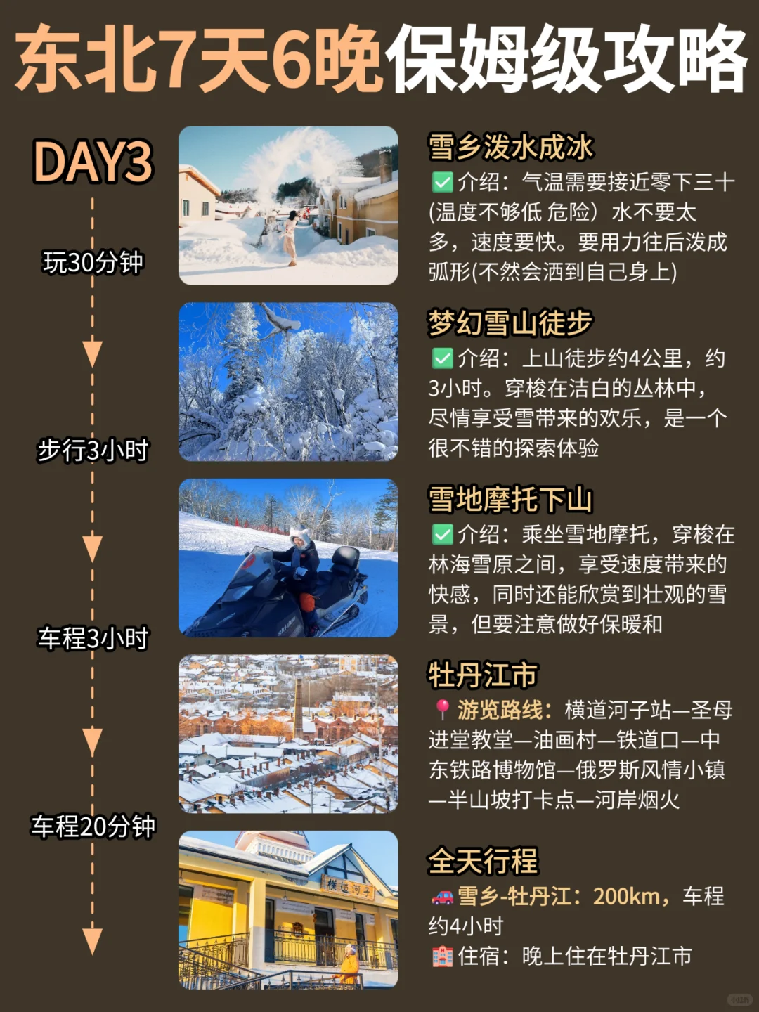 OMG❗这才是冬天来东北旅游的正确游玩顺序