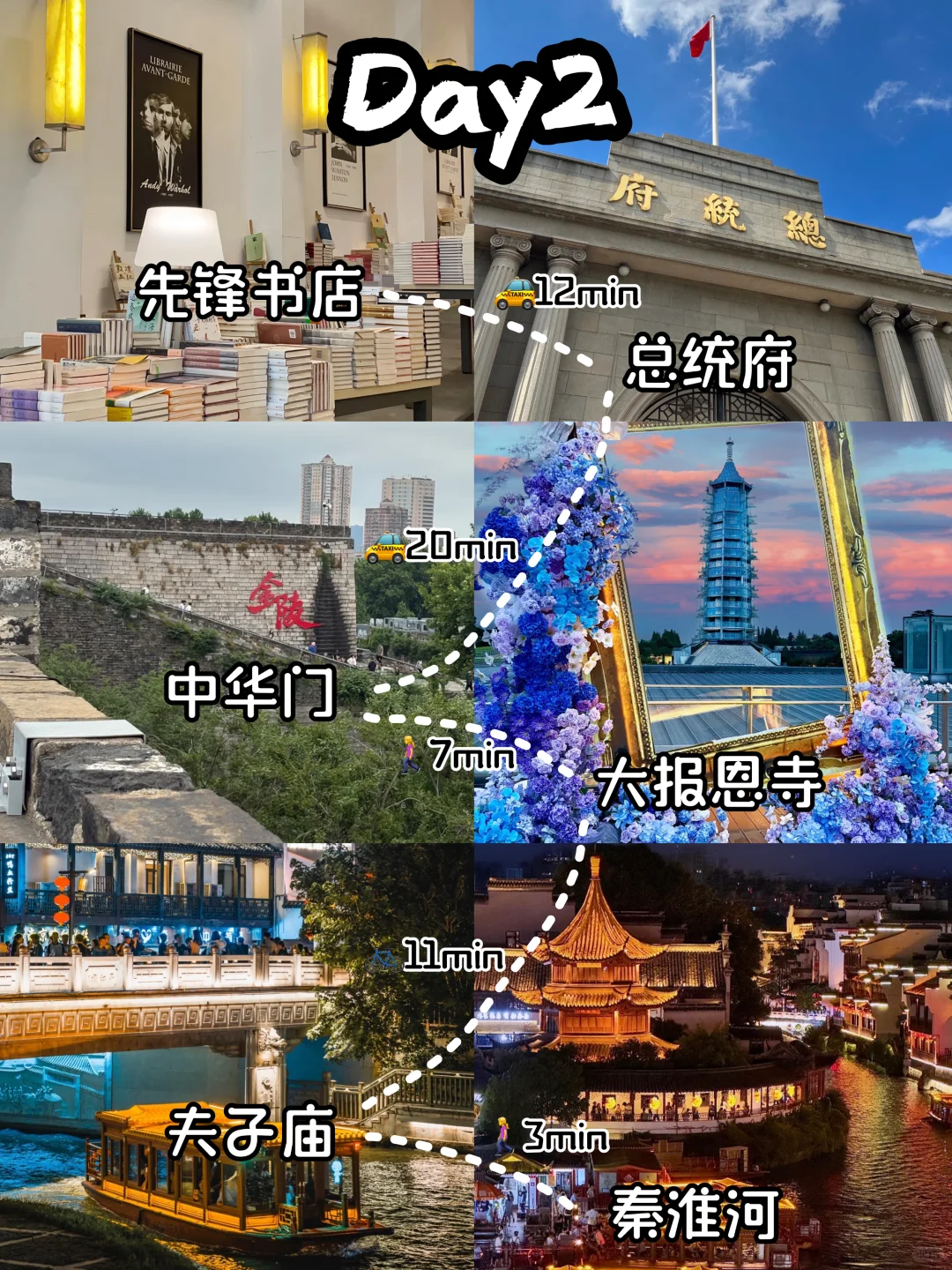 南京3日游保姆级旅游攻略‼️手绘版😭