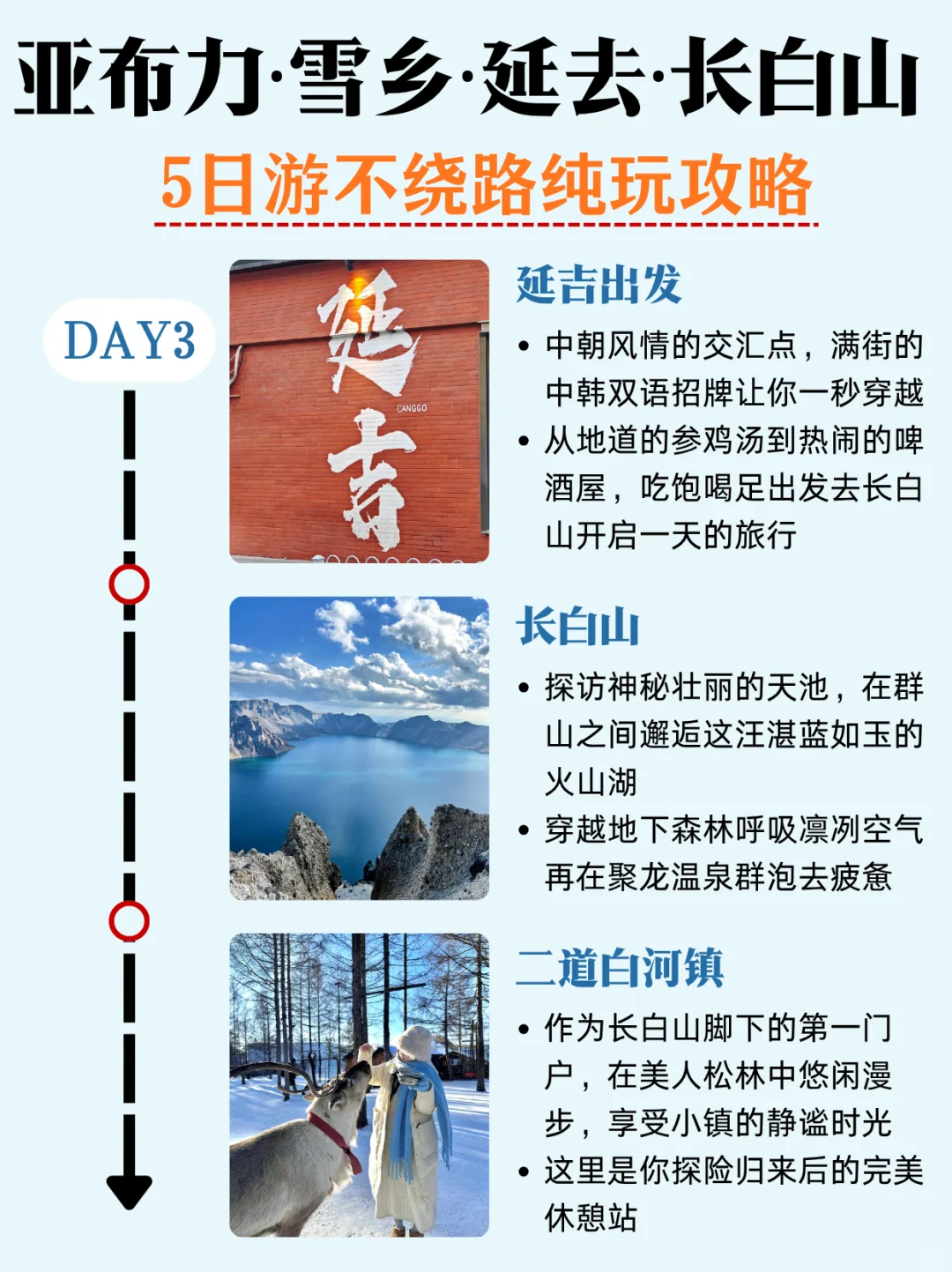 🥰终于有人一次把东北旅游攻略讲清楚了❗