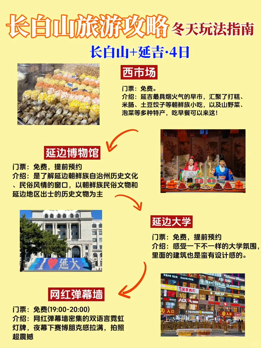 长白山旅游攻略📍西坡北坡这么选省心一半