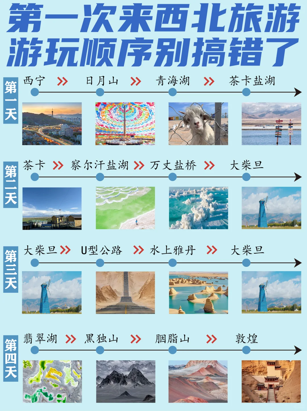 【7 天青甘环线】比任何景点都更迷人！