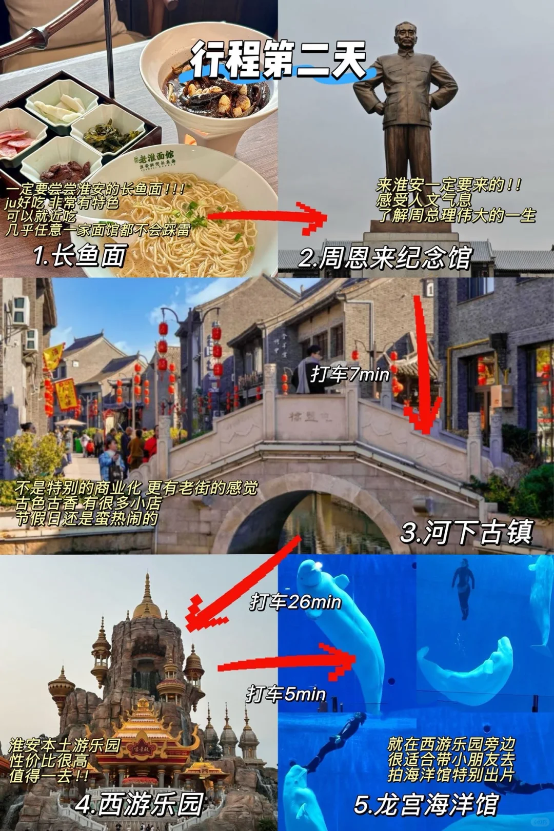 淮安本地人旅游攻略！！直接抄吧。。。