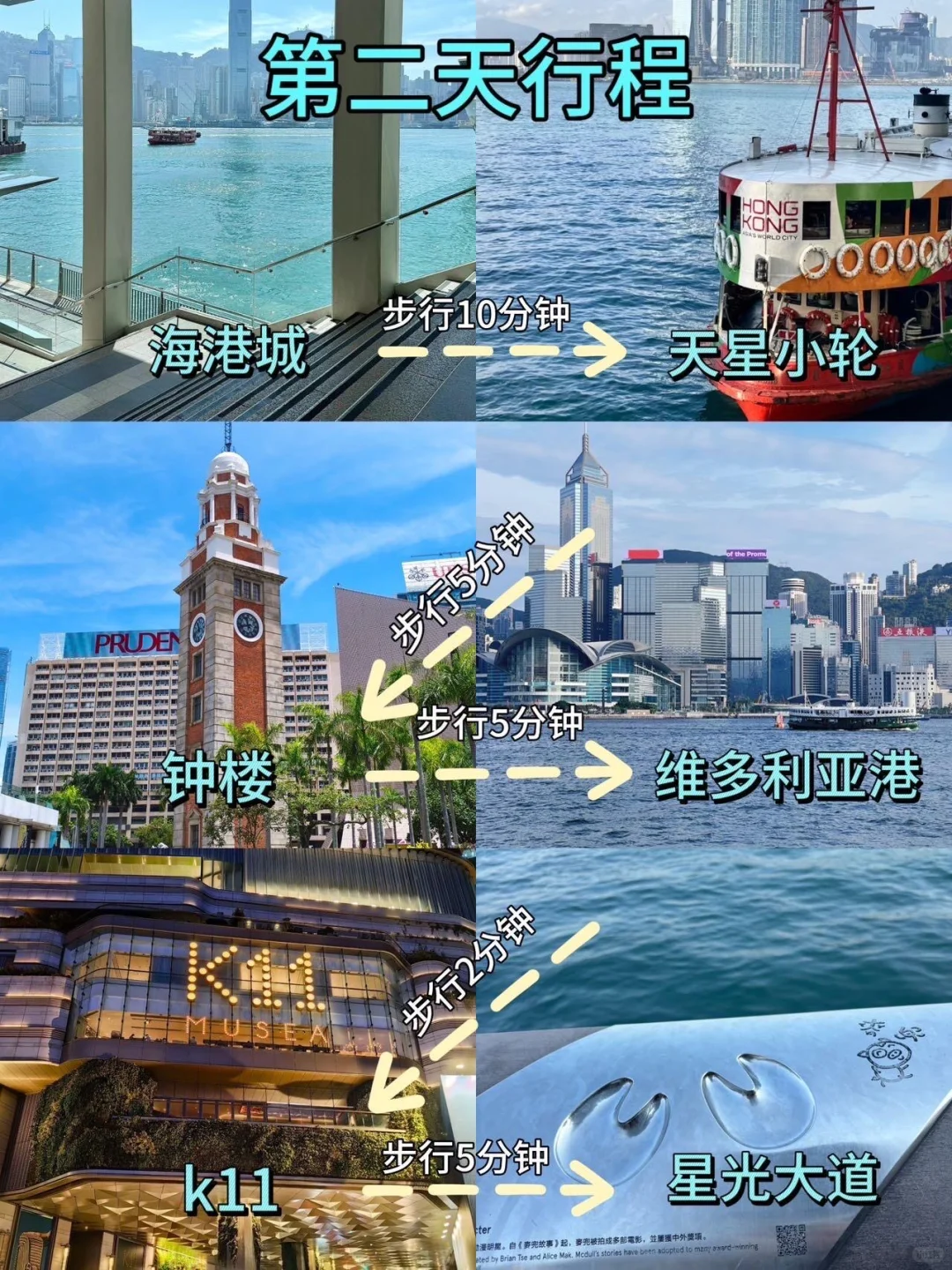 为什么去香港前没看到这篇，崩溃中。。。