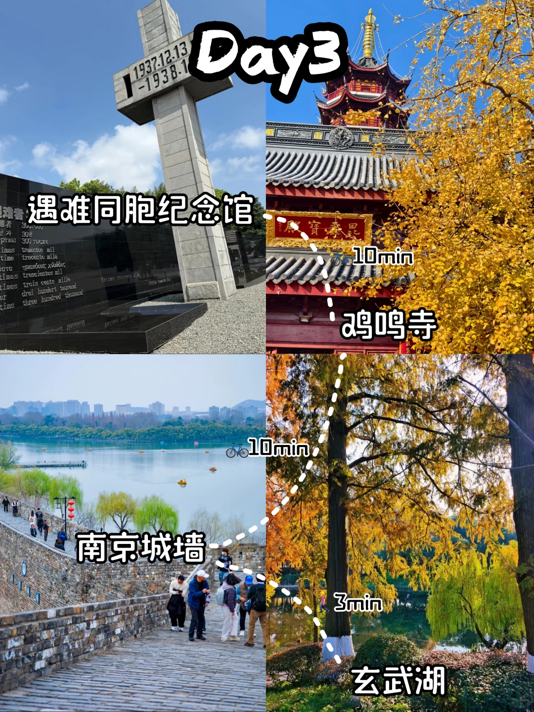 南京3日游保姆级旅游攻略‼️手绘版😭