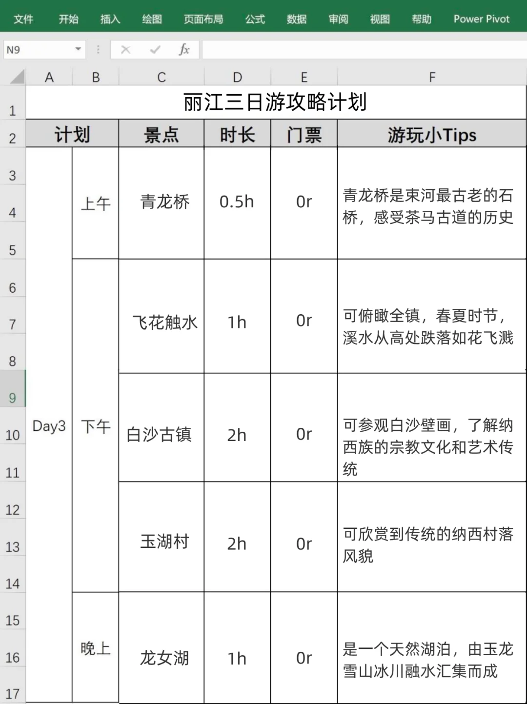 男朋友做的丽江旅游攻略已经next level 了