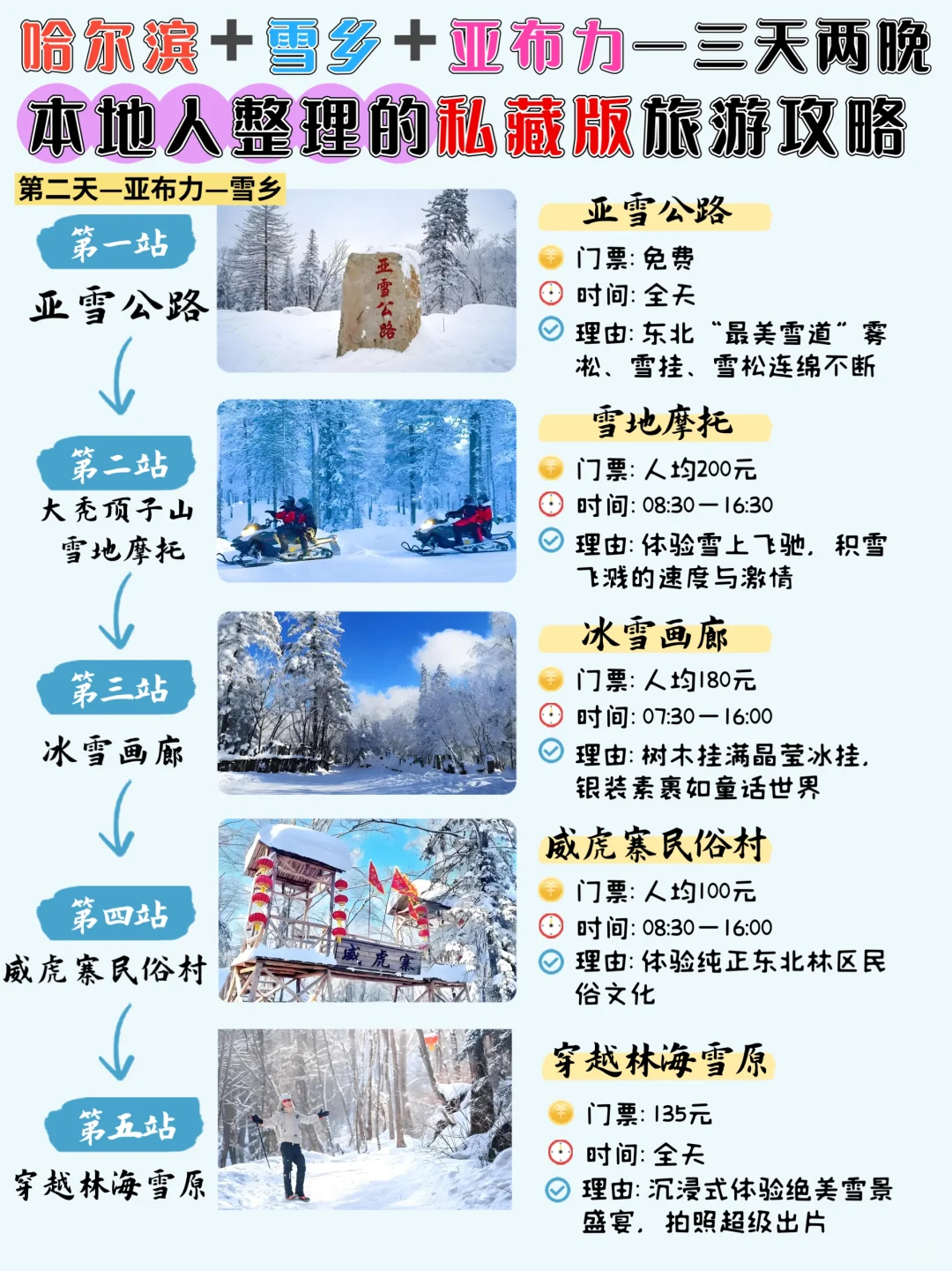 冬季来哈尔滨｜人均2000➕本地人私藏版攻略!