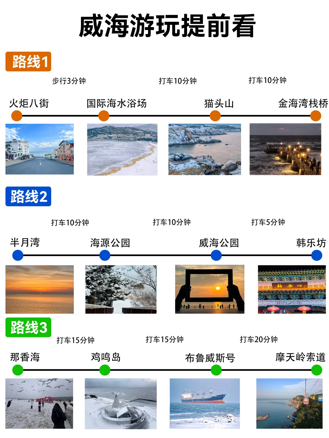 威海攻略来了 ❗️真的要看❗️❗️