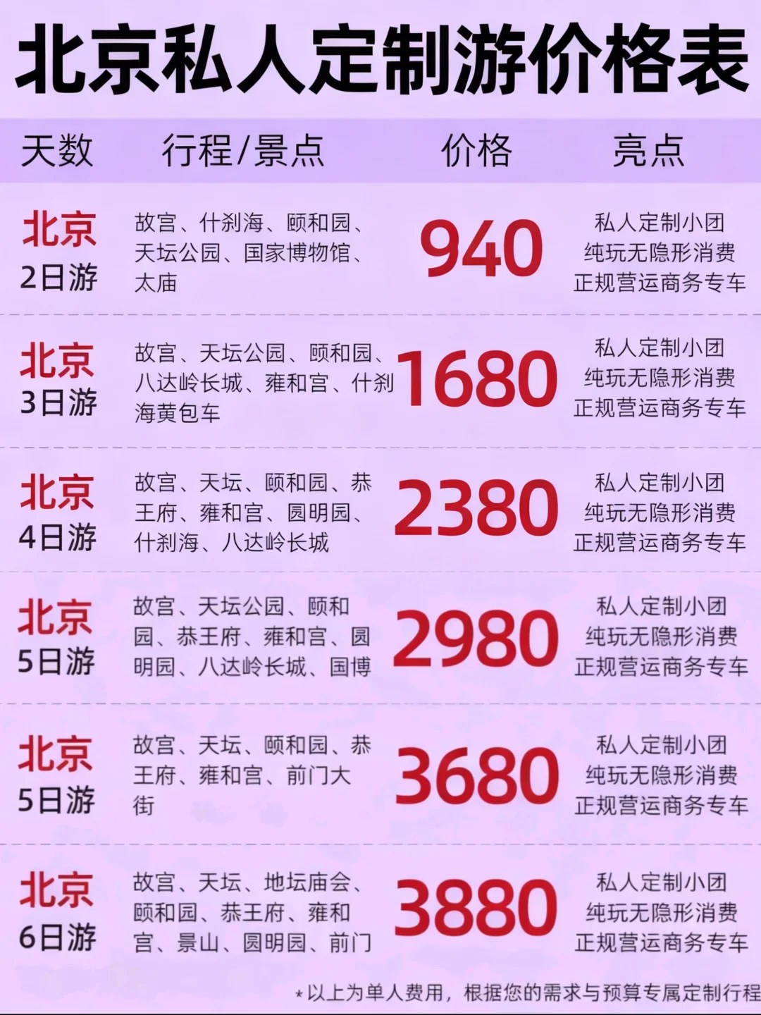 找到了❗北京私人定制旅游报价表✅别报贵了