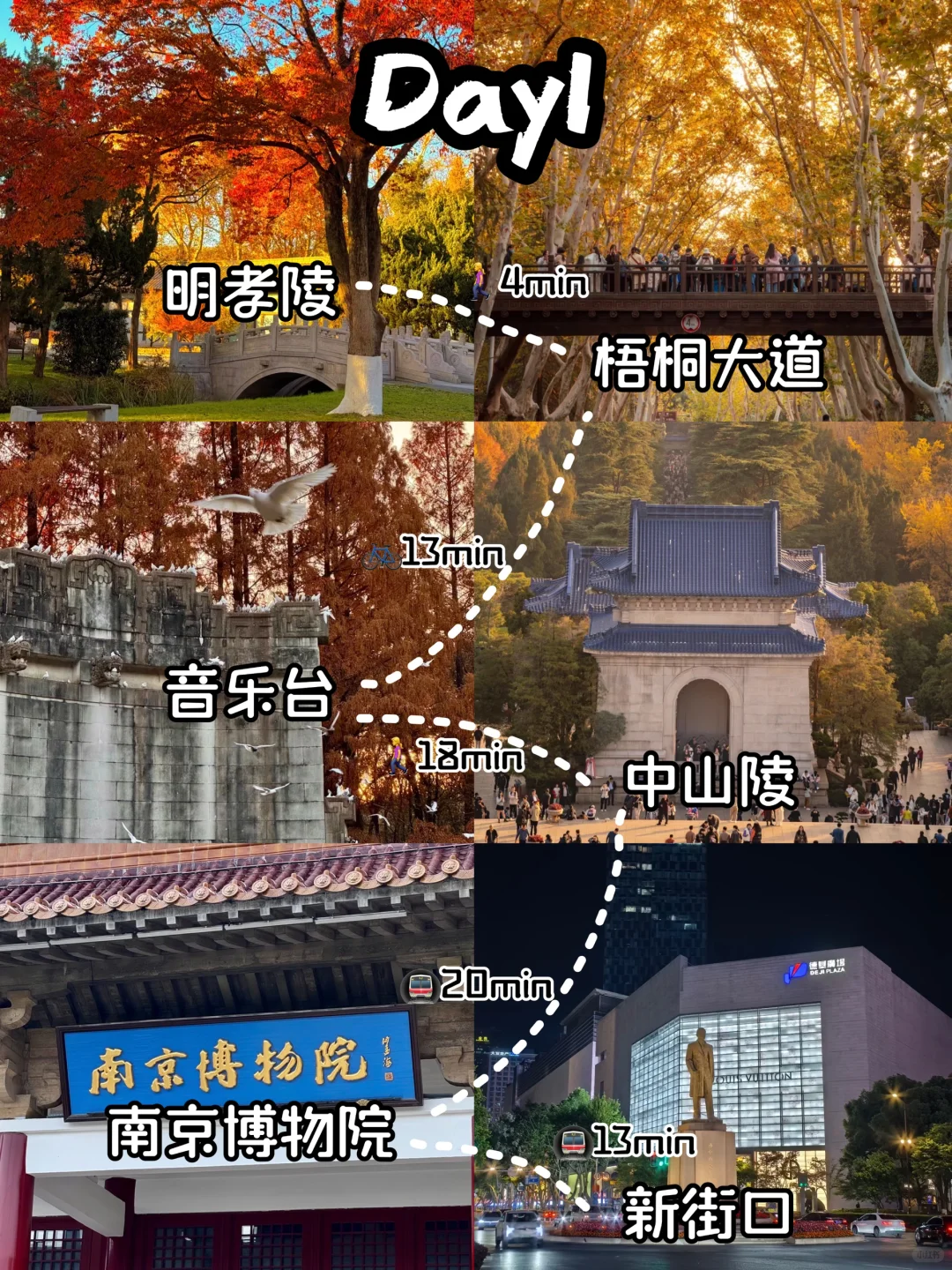 南京3日游保姆级旅游攻略‼️手绘版😭