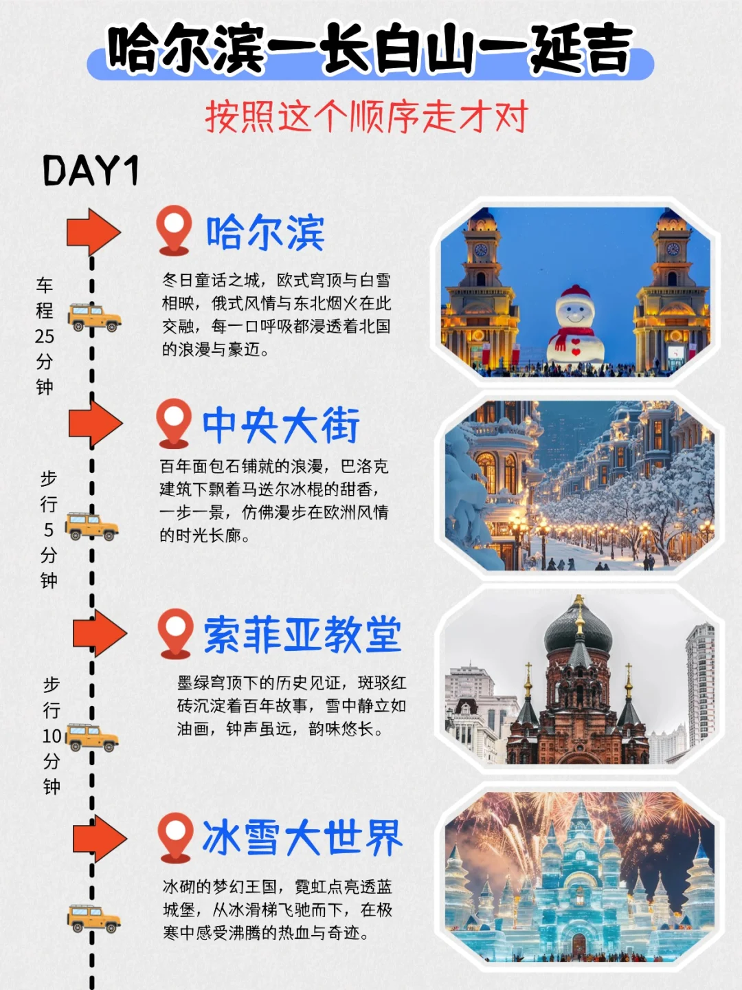 ✅ 绝了！东北5日游攻略！冰雪童话+朝鲜风