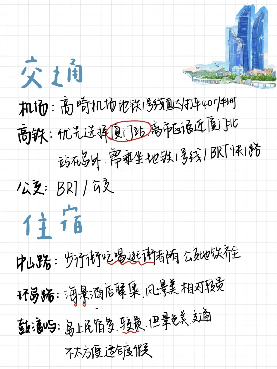 J人耗时6h整理的厦门2天旅游攻略（手写版✍️）