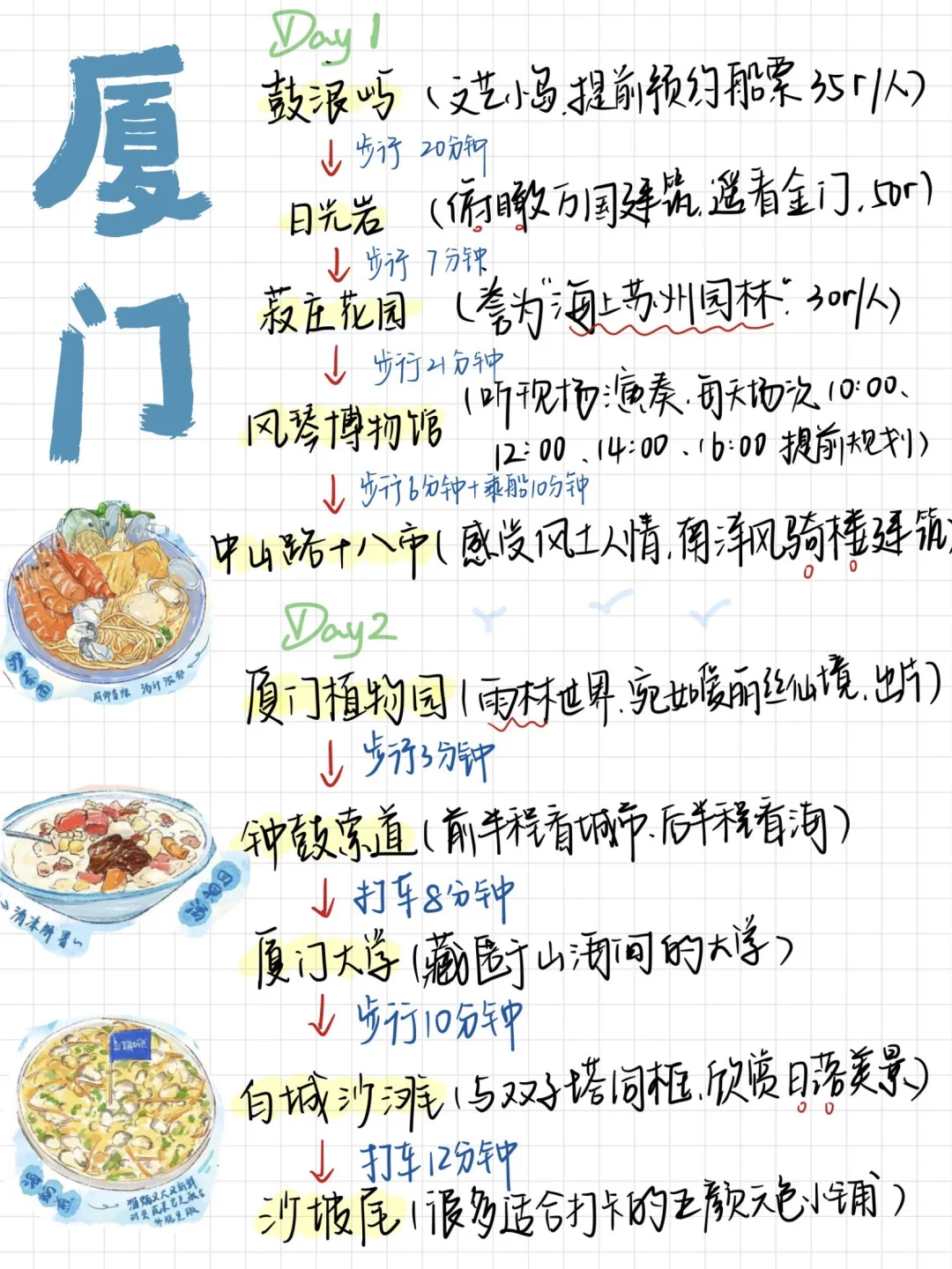 J人耗时6h整理的厦门2天旅游攻略（手写版✍️）