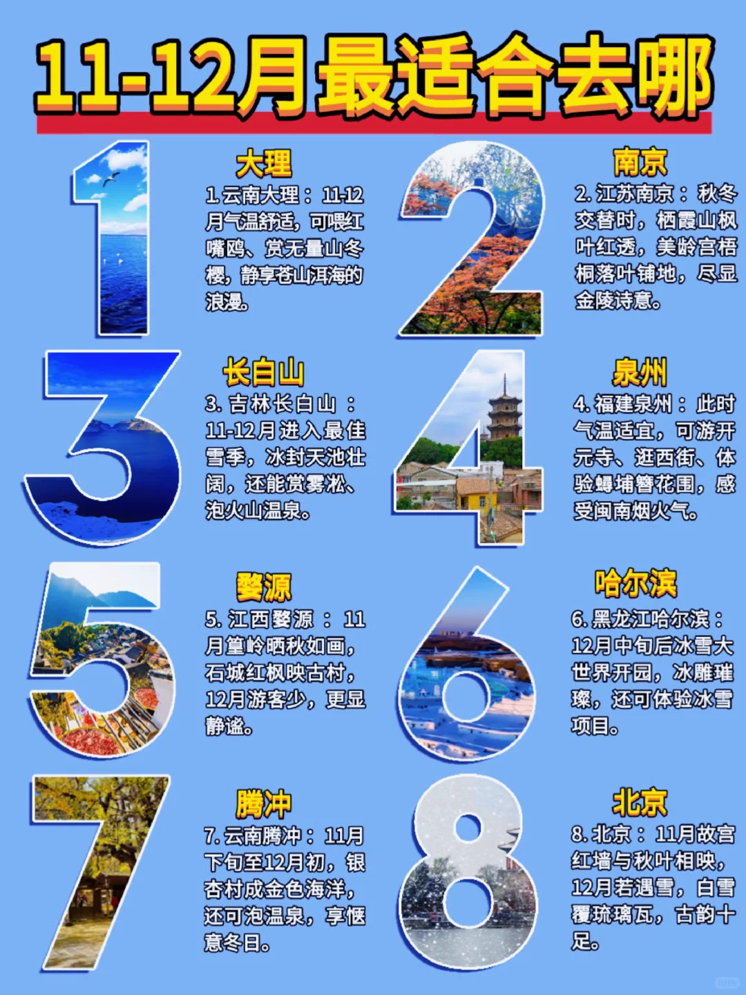 11-12月最适合去哪?
