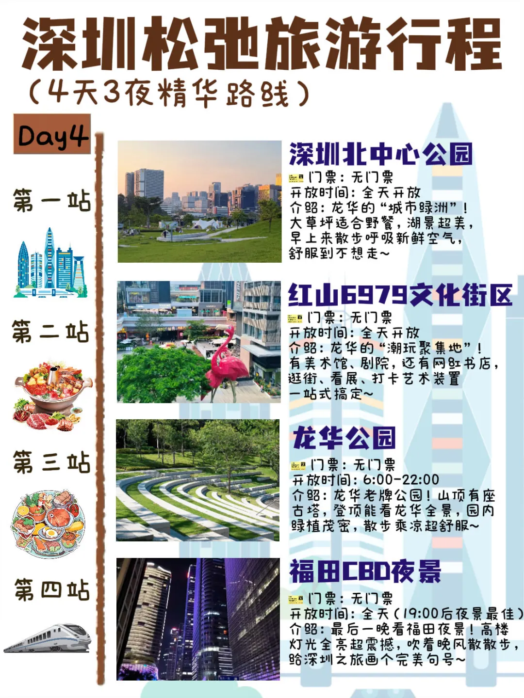 深圳旅游美食攻略|4天3夜懒人游‼️不绕路版