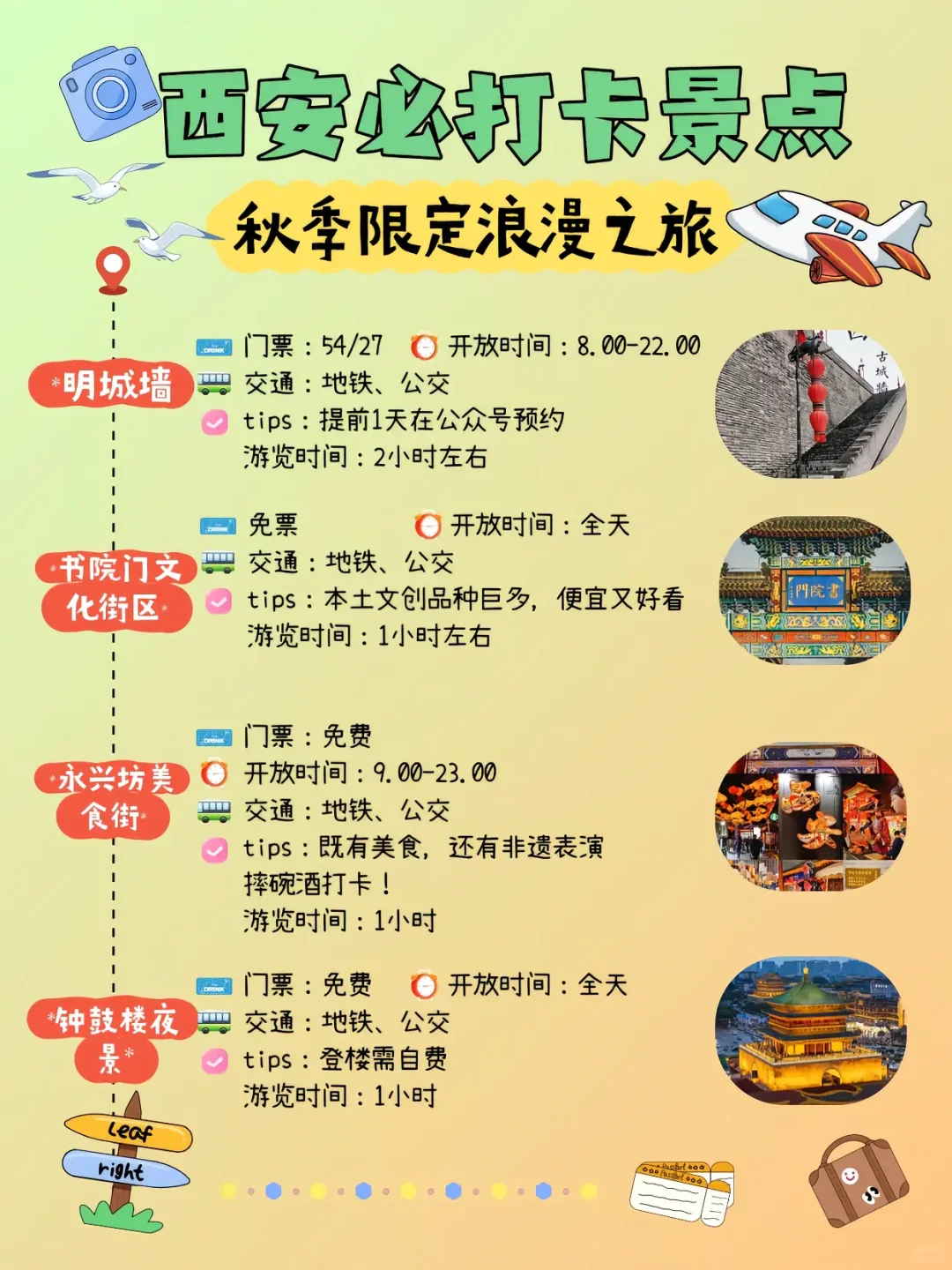 西安4天3夜不饶路版旅游攻略它来啦！！计划