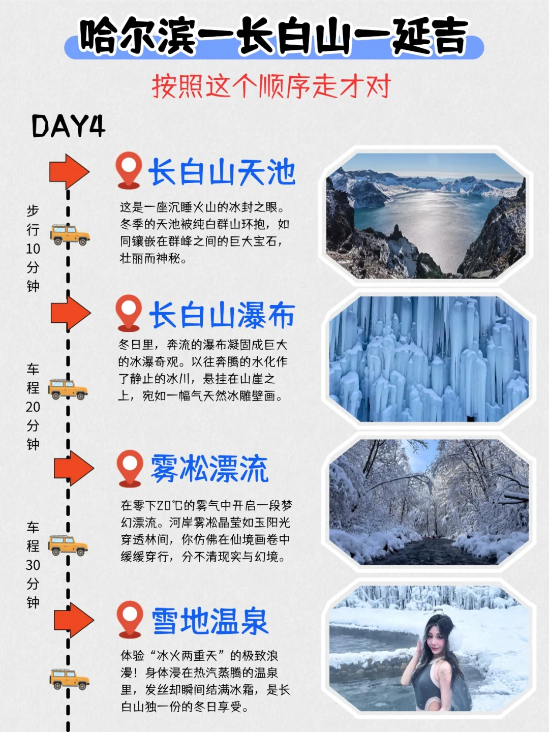 ✅ 绝了！东北5日游攻略！冰雪童话+朝鲜风