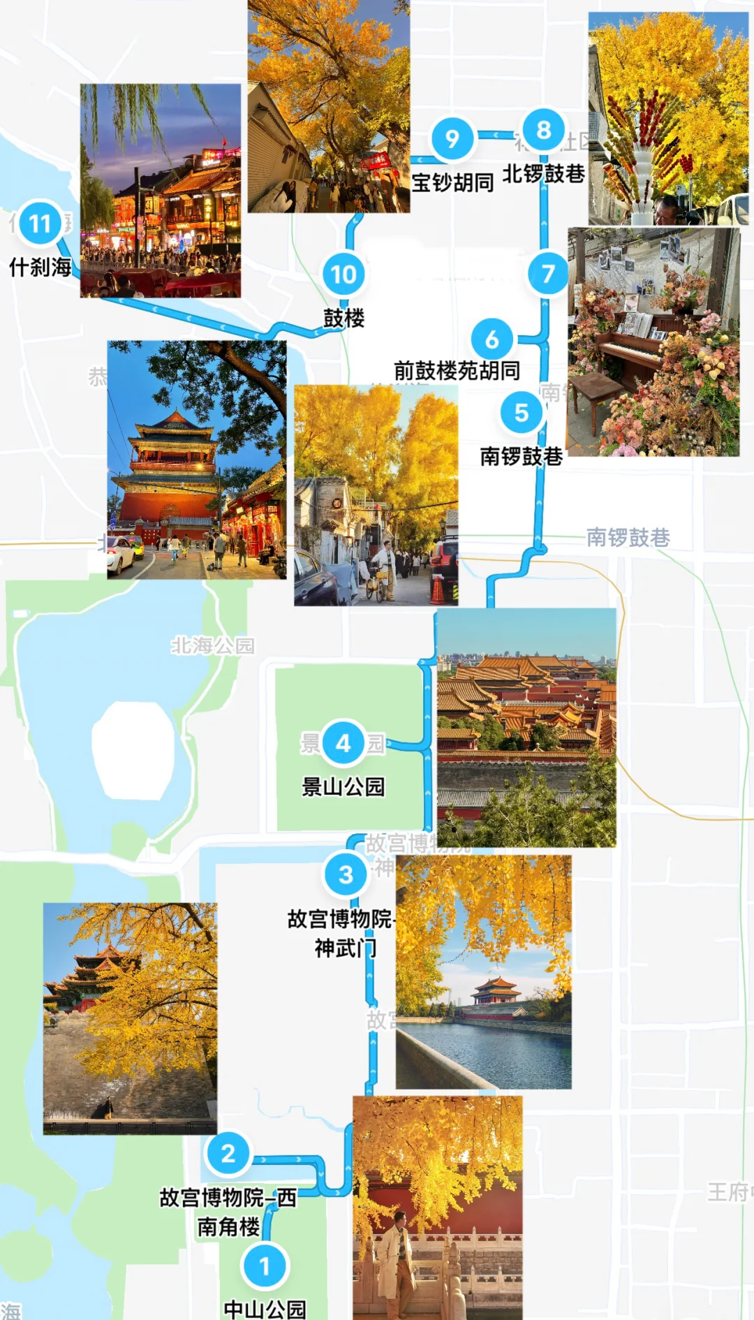答应我，本周来北京一定走这条路线🍂11.6版