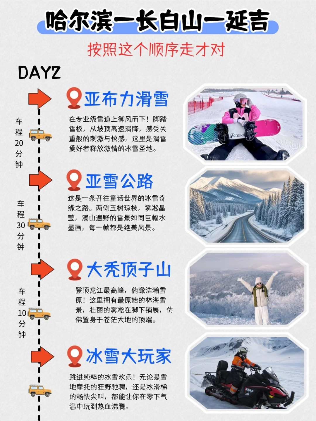 ✅ 绝了！东北5日游攻略！冰雪童话+朝鲜风