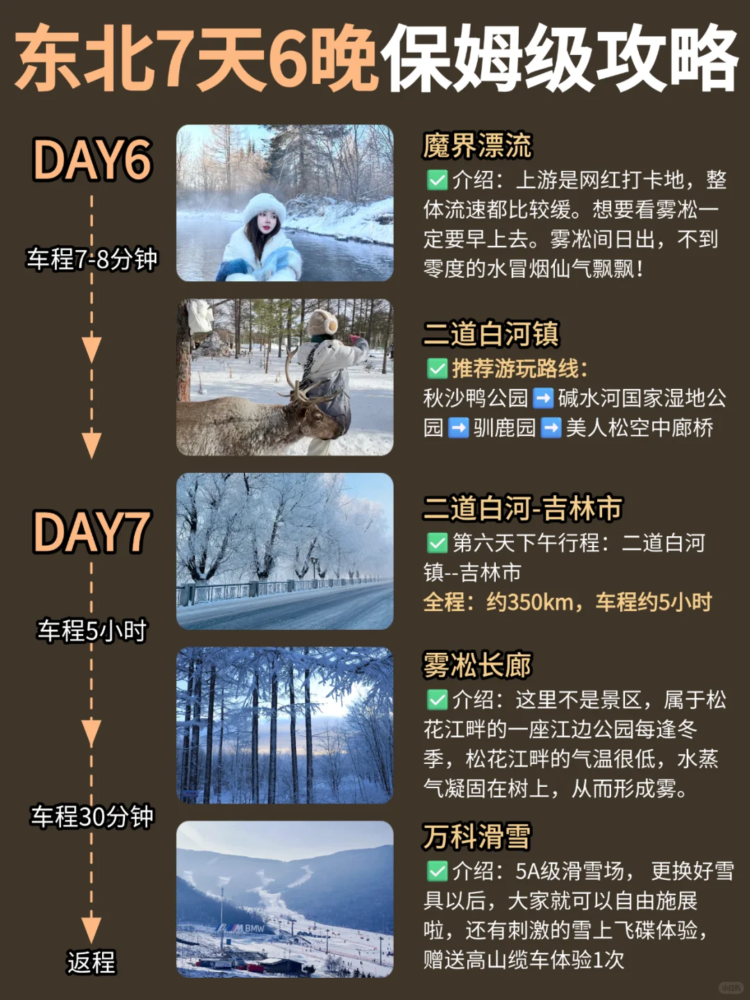 OMG❗这才是冬天来东北旅游的正确游玩顺序