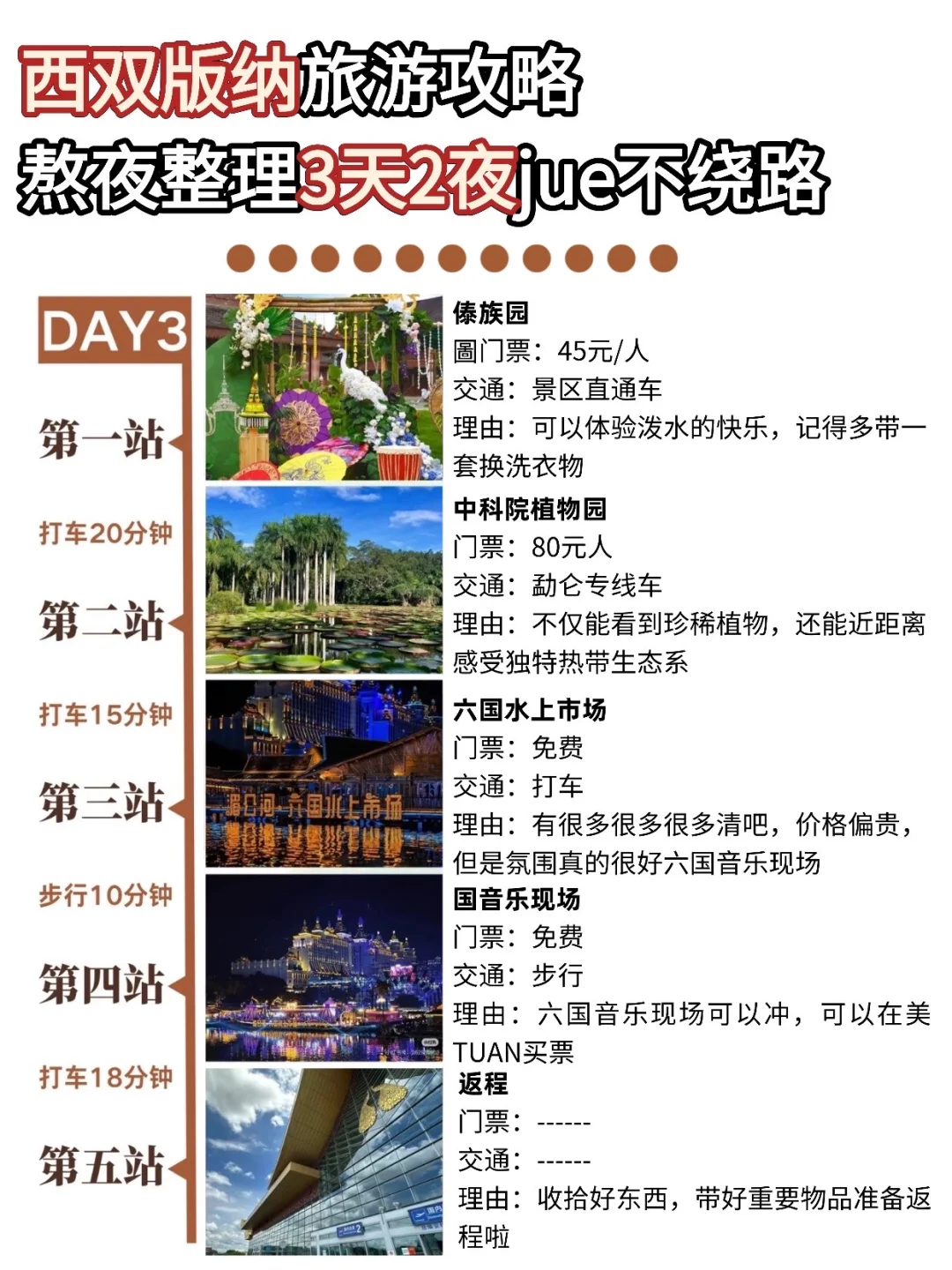 西双版纳3天2晚保姆级攻略❗️❗️看这一篇就够