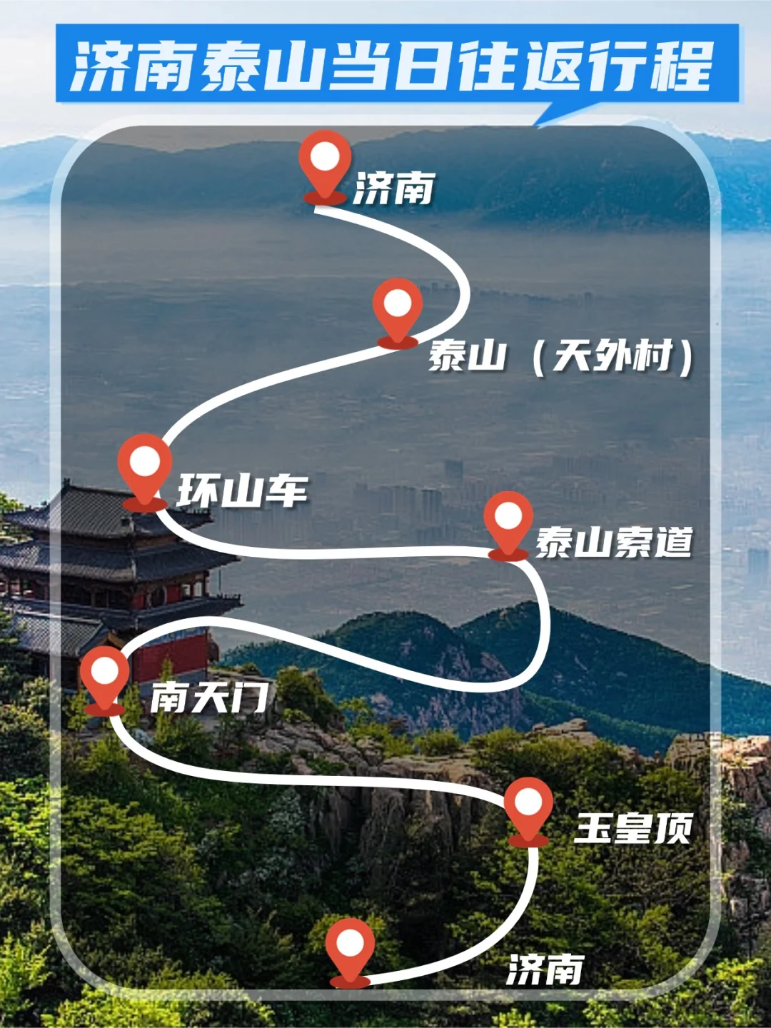 📍济南往返！夸爆这个泰山包团一日游‼️