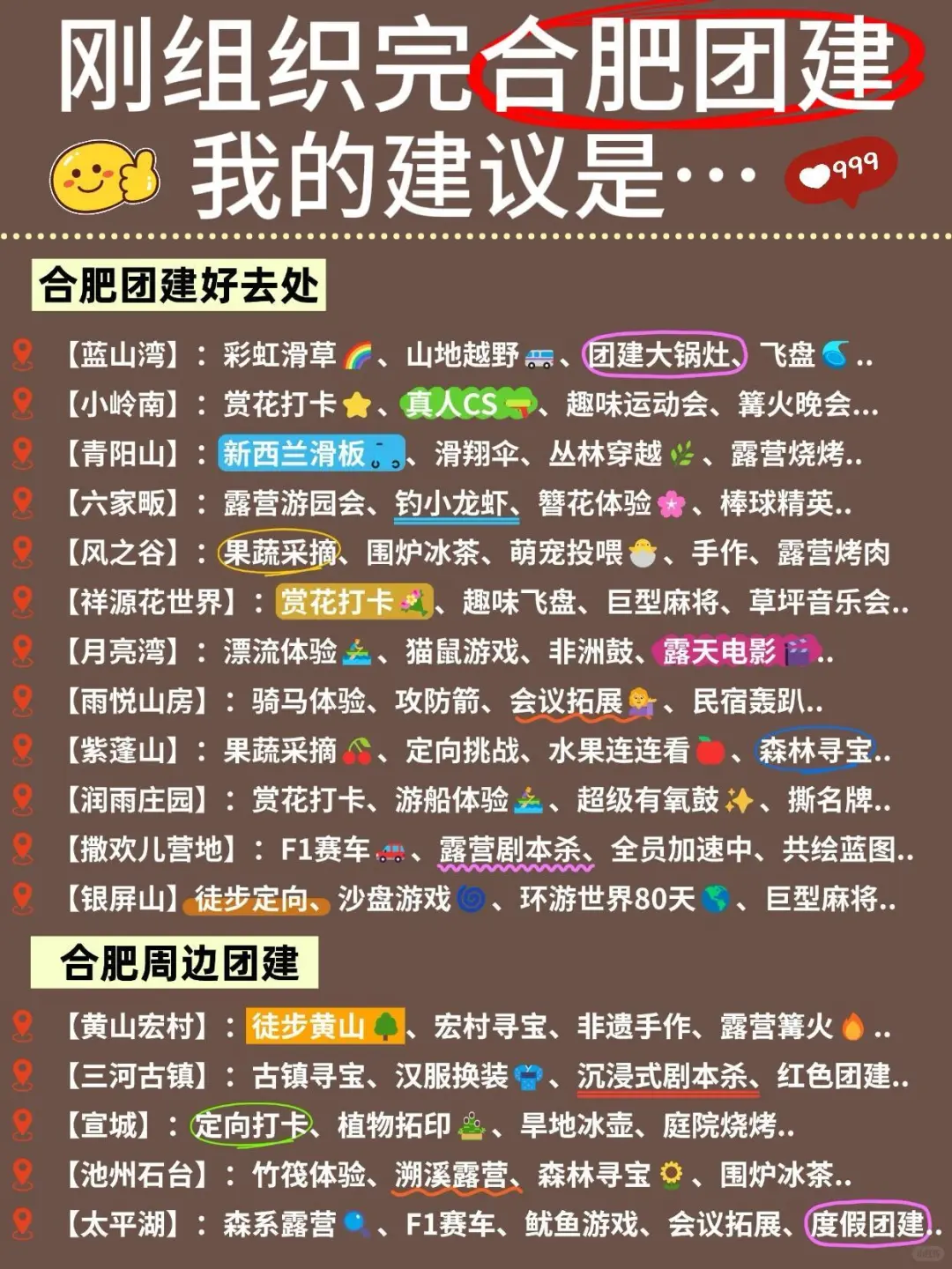 安徽16个市的城市景点，你去过几个地方❓❗