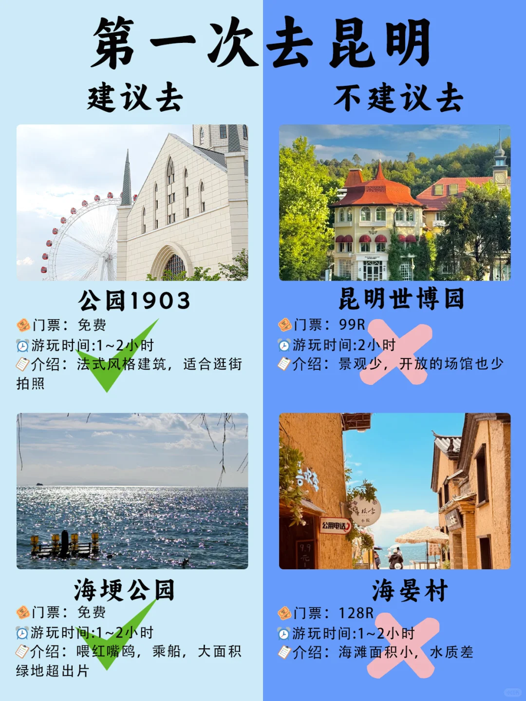 N刷昆明的总结✨真心建议第1️⃣次去的小宝