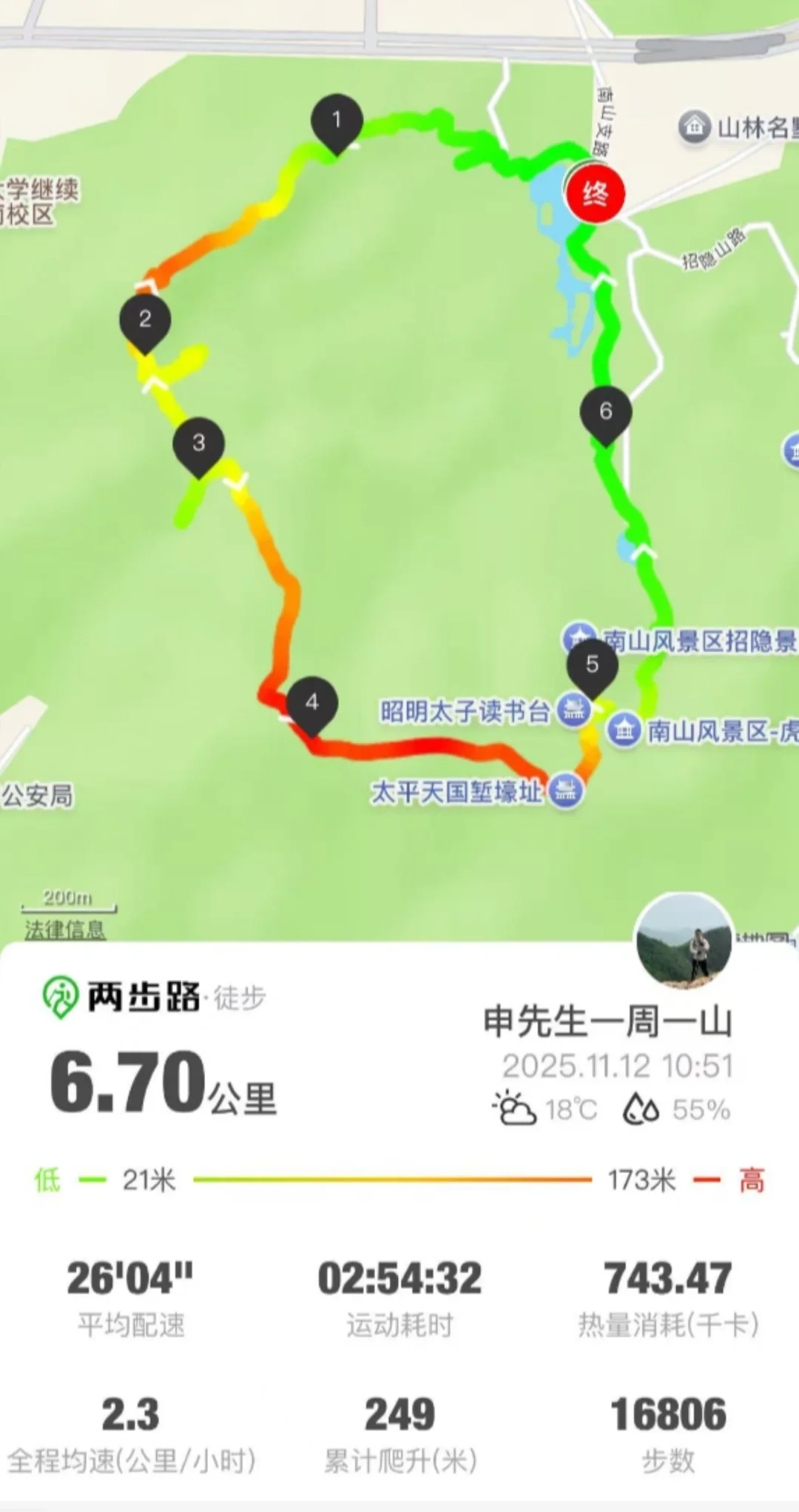 南山景区大裂谷小环线（免门票版）