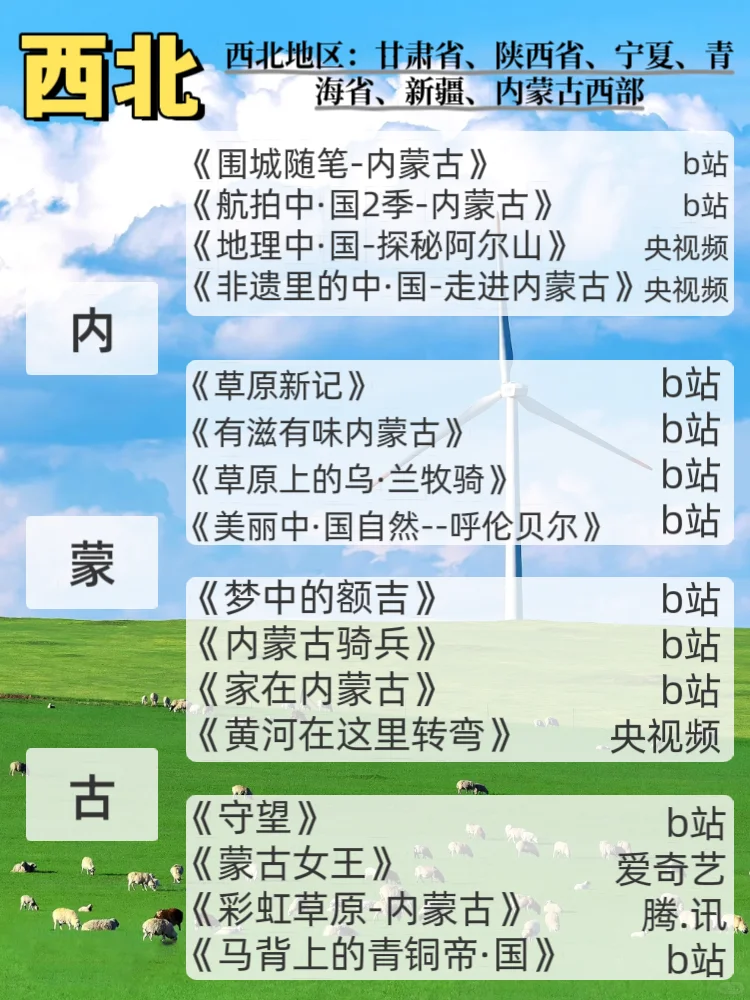 喜欢旅游的你一定要看的204部纪录片🔥