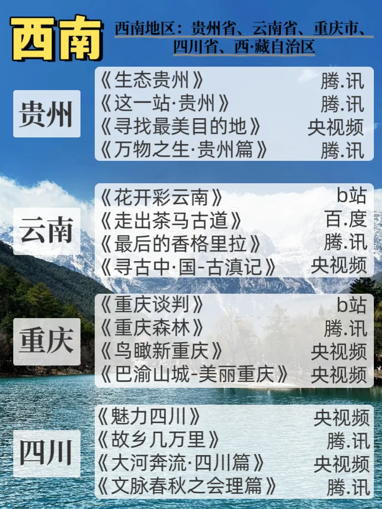 喜欢旅游的你一定要看的204部纪录片🔥