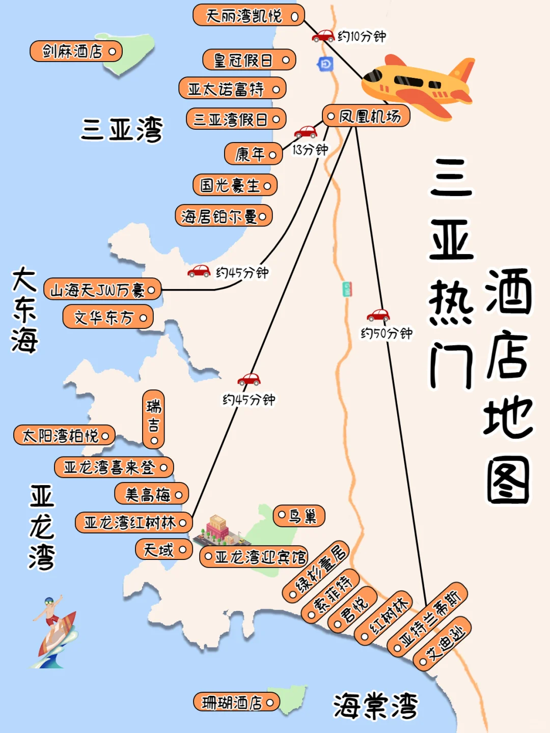 国庆去三亚别埋头冲，跟着地图玩不走弯路