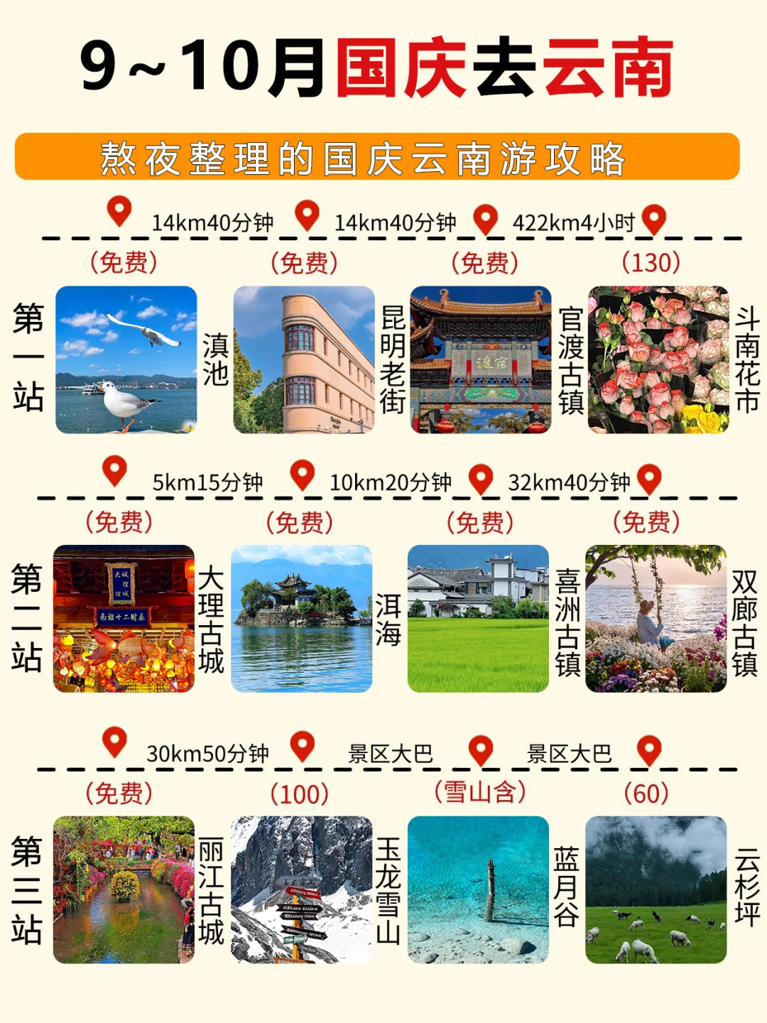 国庆+中秋💰人均1k+✅畅玩云南8天7晚‼️