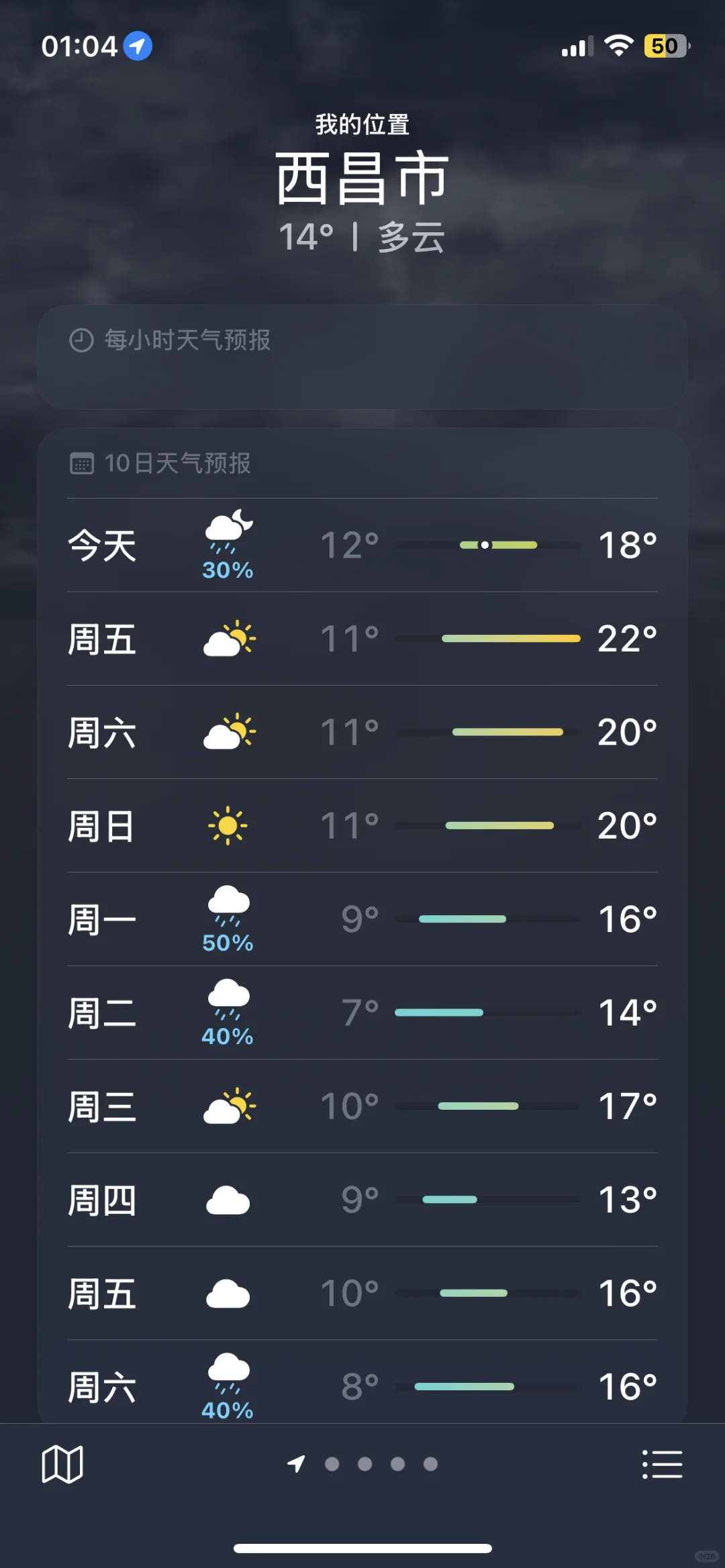 西昌下雨了。