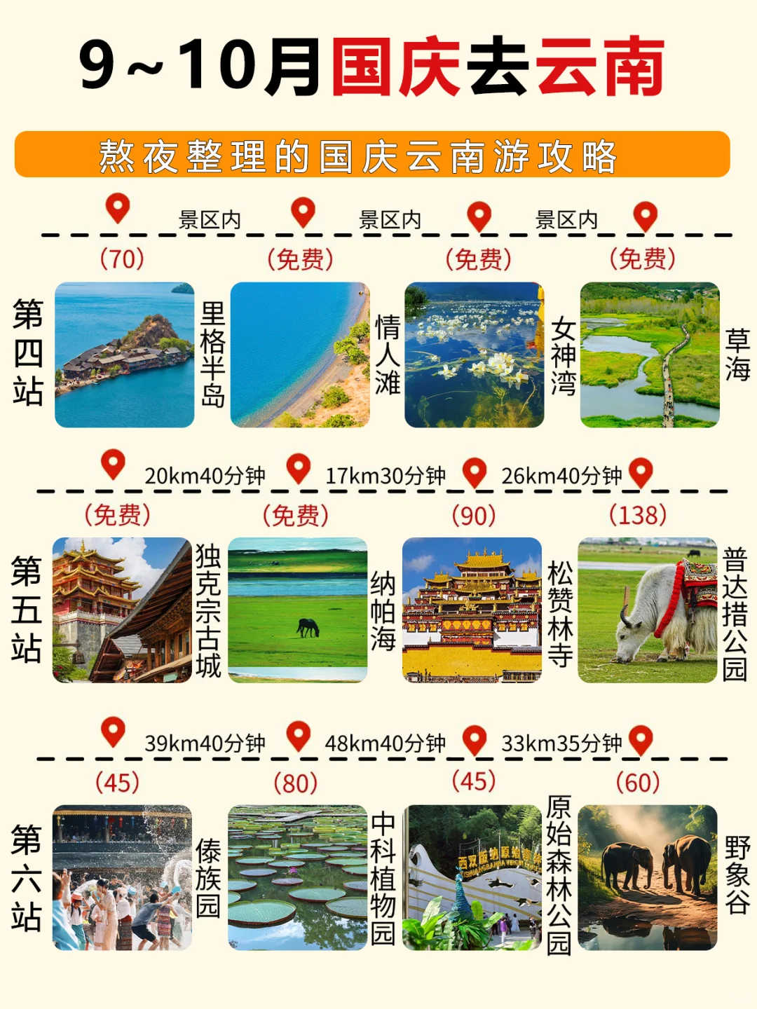 国庆+中秋💰人均1k+✅畅玩云南8天7晚‼️