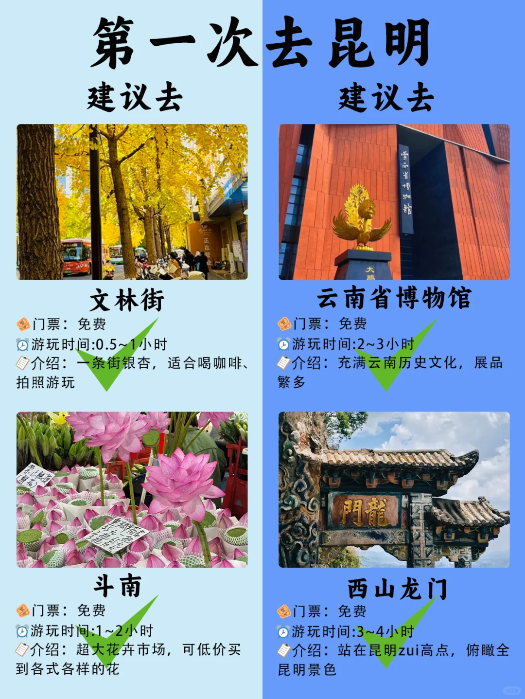 N刷昆明的总结✨真心建议第1️⃣次去的小宝