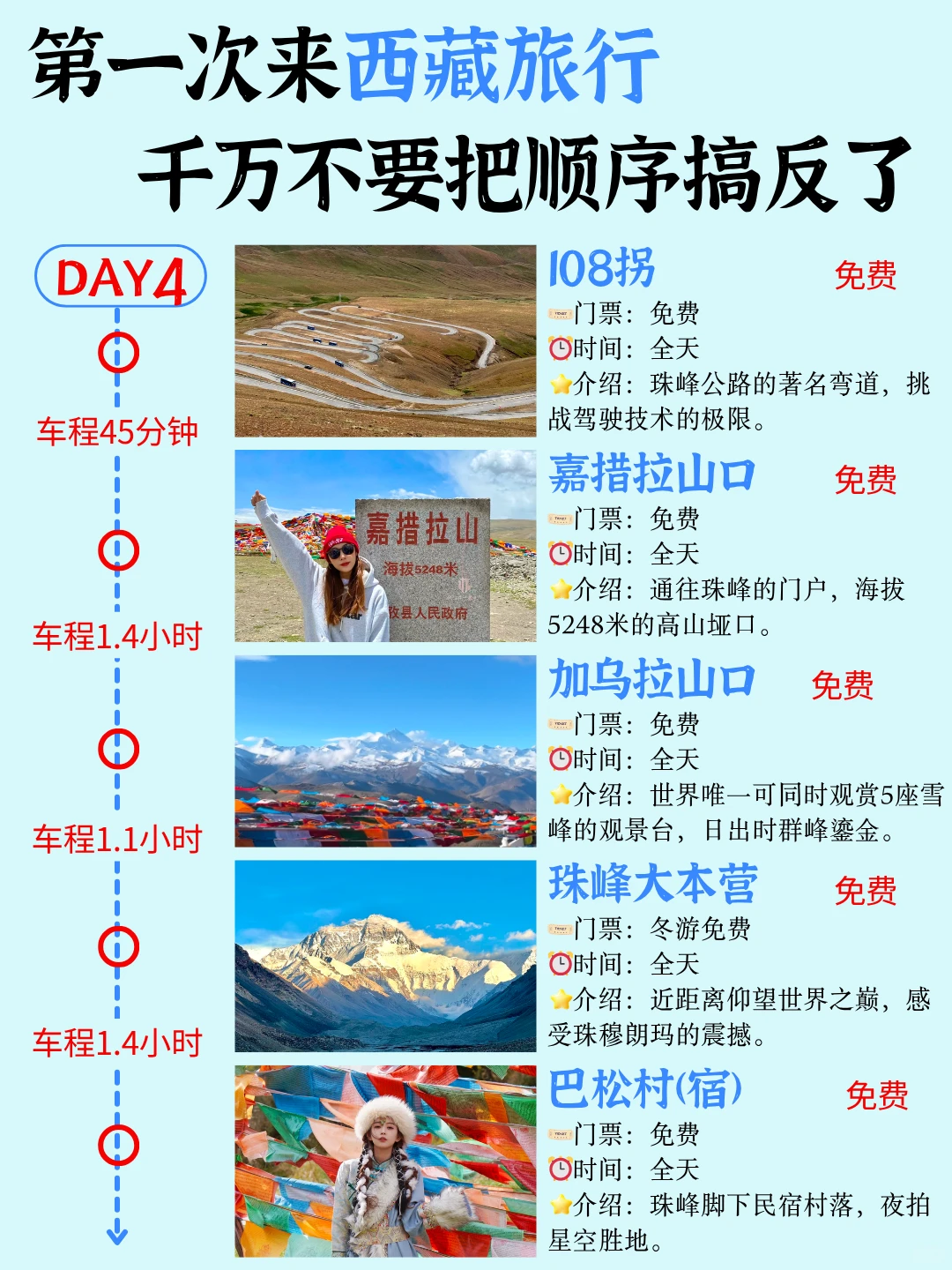 11-2月西藏旅游攻略🌟6天5晚全新路线💯