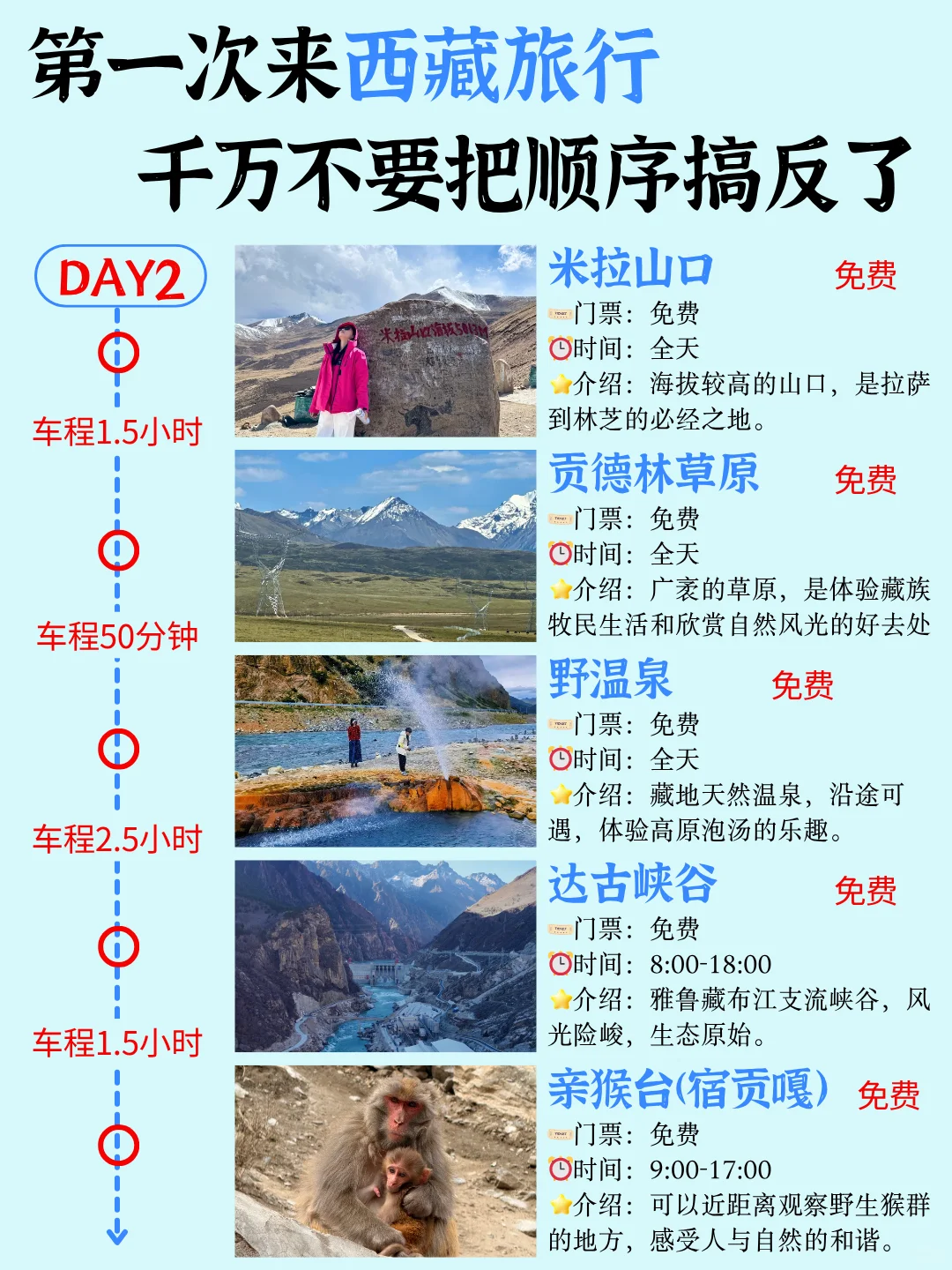 11-2月西藏旅游攻略🌟6天5晚全新路线💯