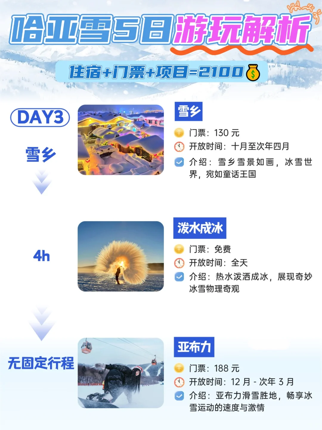 东北旅游攻略❄️哈亚雪5日松弛感旅游路线