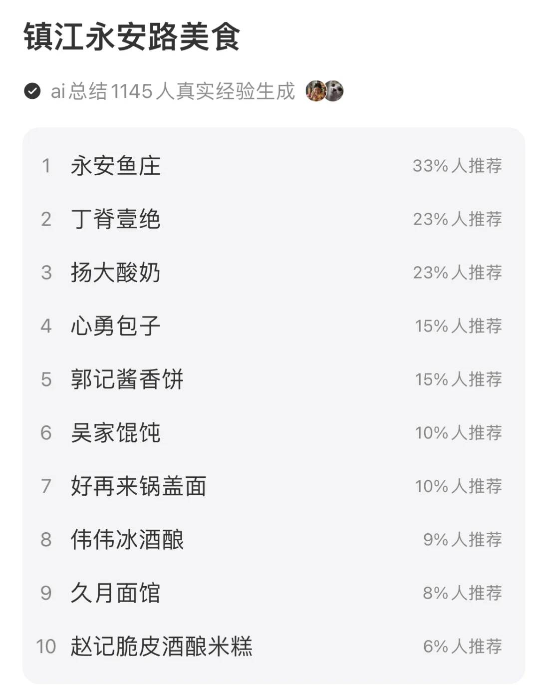 镇江自驾游