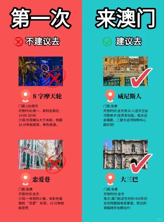 第一次去澳门的宝子速来！景点红黑榜大公开