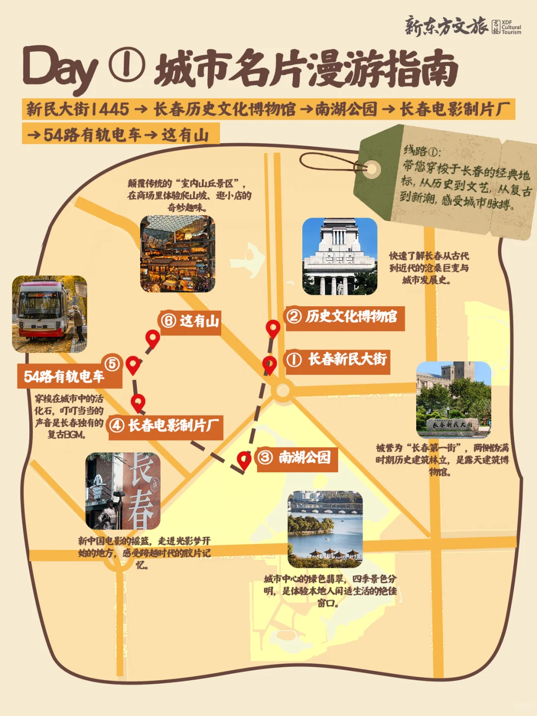 J人的长春旅行全景点图！附游玩攻略