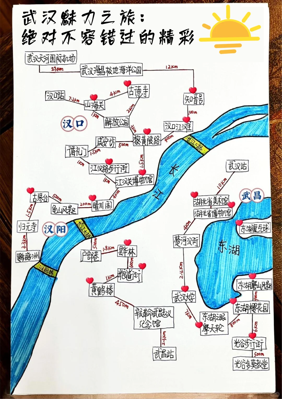 武汉三天怎么玩？本地朋友带我走的宝藏路线