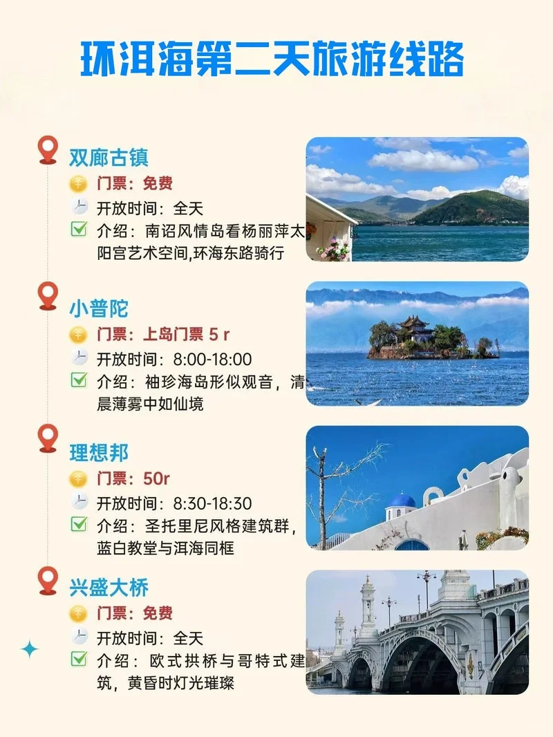 大理环洱海保姆级攻略🔥1天玩透不踩雷！