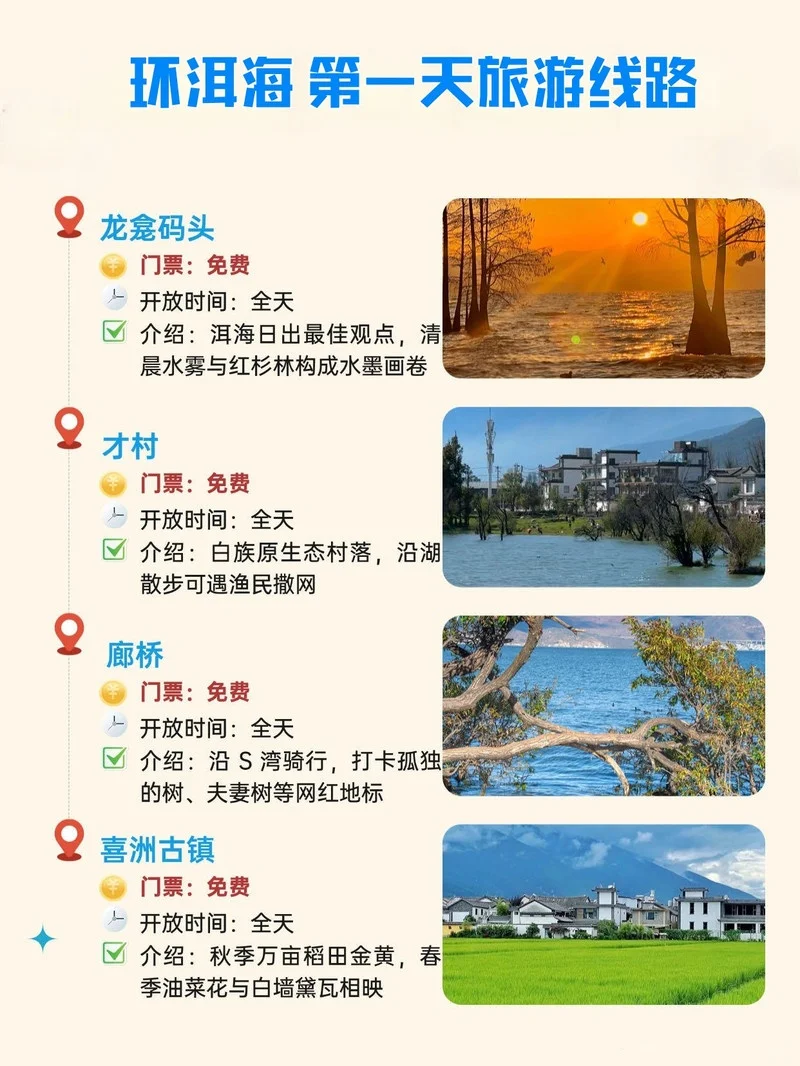 大理环洱海保姆级攻略🔥1天玩透不踩雷！