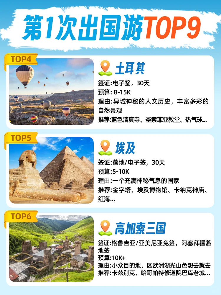 第一次出国去哪玩？必去 TOP 9️⃣国家盘点❗❗