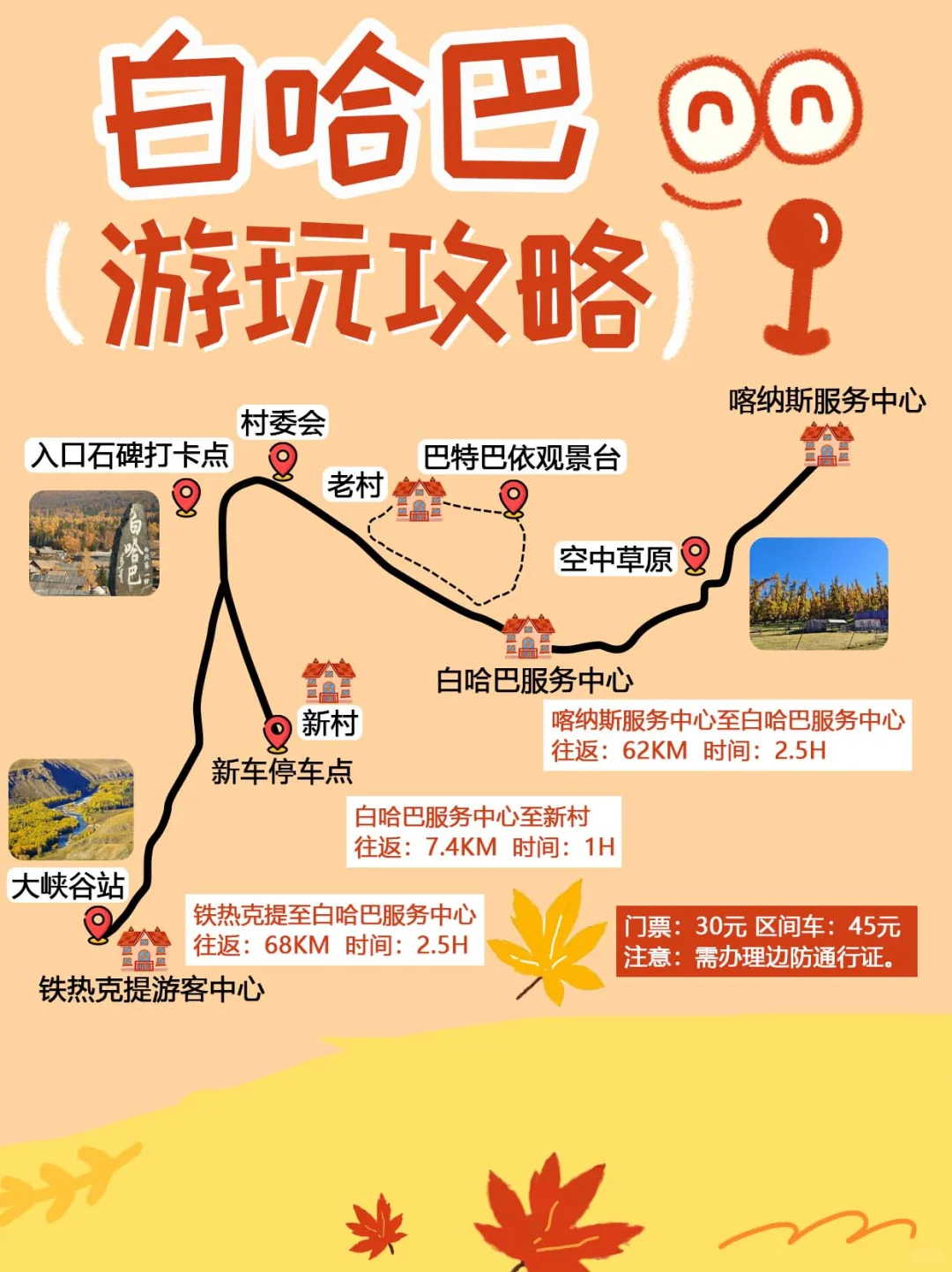 白哈巴游玩攻略✨秋季新疆必玩景点