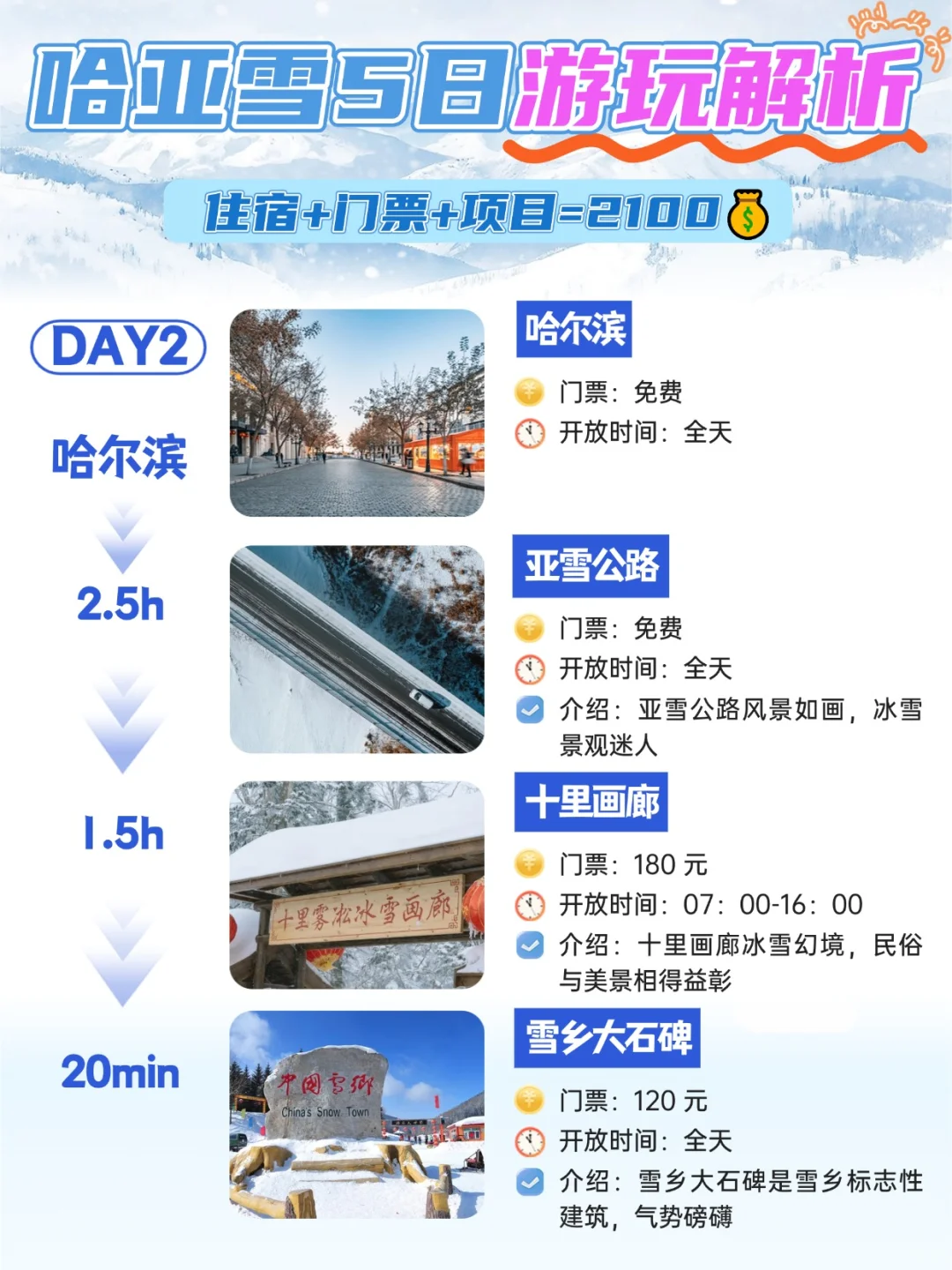 东北旅游攻略❄️哈亚雪5日松弛感旅游路线