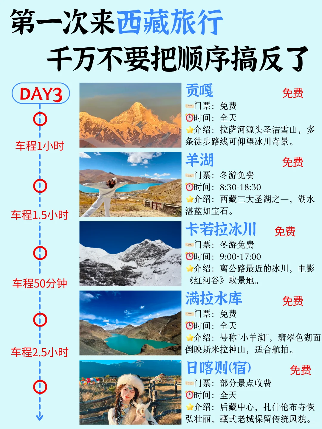11-2月西藏旅游攻略🌟6天5晚全新路线💯
